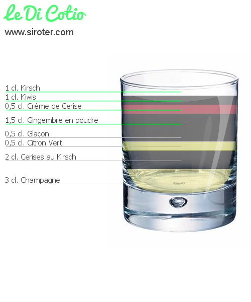 Recette Cocktail LE DI COTIO Cocktail LE DI COTIO