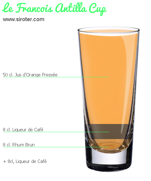 Recette Cocktail LE FRANCOIS ANTILLA CUP Cocktail LE FRANCOIS ANTILLA CUP