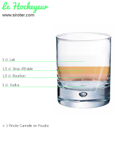 Recette Cocktail LE HOCKEYEUR Cocktail LE HOCKEYEUR