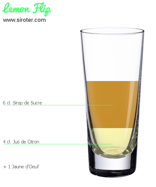 Recette Cocktail LEMON FLIP Cocktail LEMON FLIP