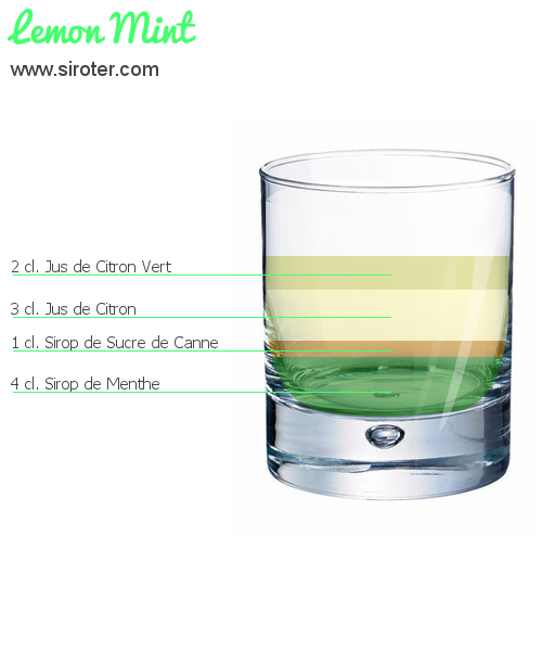 Recette Cocktail LEMON MINT Cocktail LEMON MINT