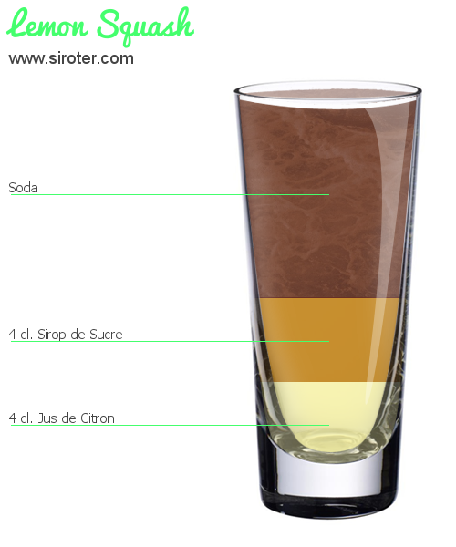 Recette Cocktail LEMON SQUASH Cocktail LEMON SQUASH