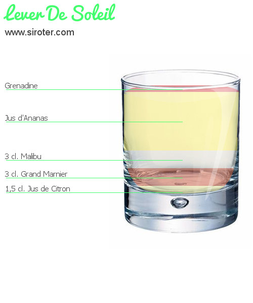 Recette Cocktail LEVER DE SOLEIL Cocktail LEVER DE SOLEIL