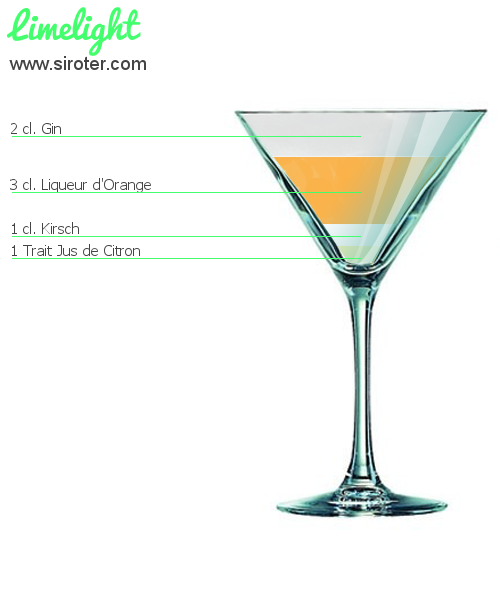 Recette Cocktail LIMELIGHT Cocktail LIMELIGHT