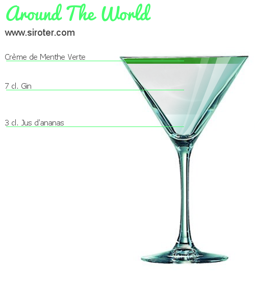 Recette Cocktail LOLPULCO Cocktail LOLPULCO