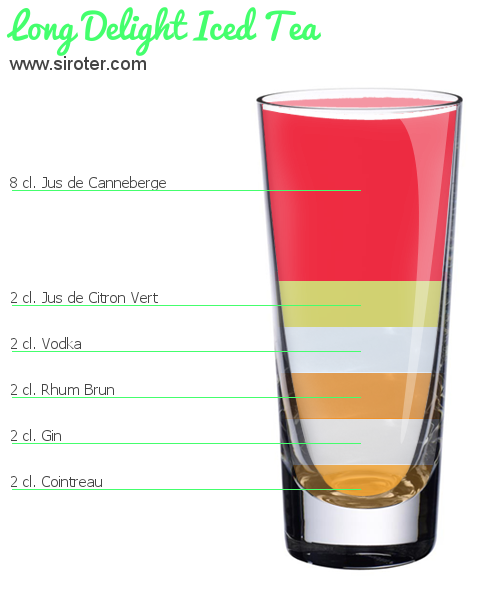 Recette Cocktail LONG DELIGHT ICED TEA Cocktail LONG DELIGHT ICED TEA