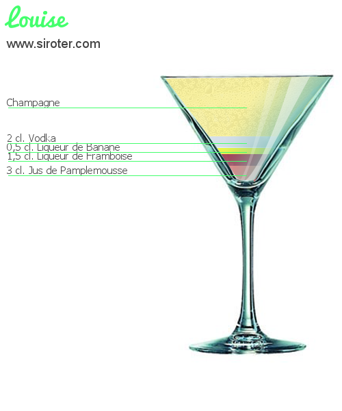 Recette Cocktail LOUISE Cocktail LOUISE