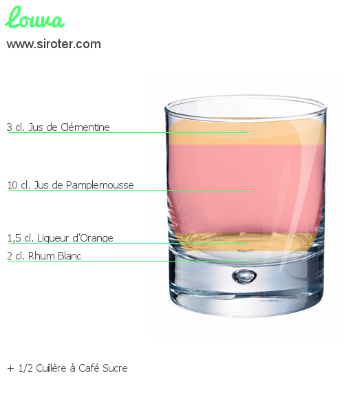Recette Cocktail LOUVA Cocktail LOUVA