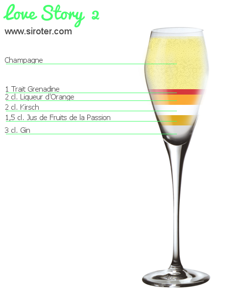 Recette Cocktail LOVE STORY 2 Cocktail LOVE STORY 2