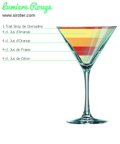 Recette Cocktail LUMIERE ROUGE Cocktail LUMIERE ROUGE