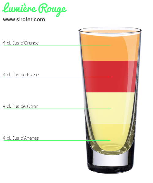 Recette Cocktail LUMIÈRE ROUGE Cocktail LUMIÈRE ROUGE