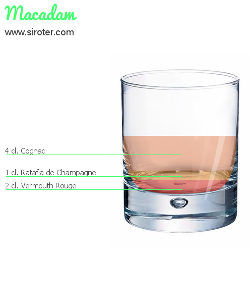 Recette Cocktail MACADAM Cocktail MACADAM