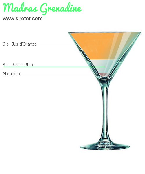Recette Cocktail MADRAS GRENADINE Cocktail MADRAS GRENADINE