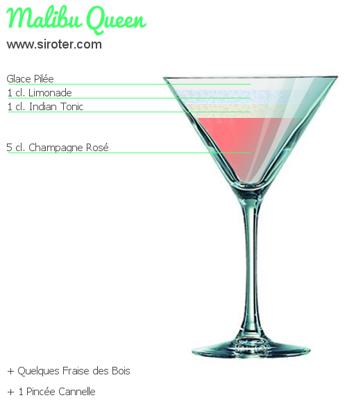 Recette Cocktail MALIBU QUEEN Cocktail MALIBU QUEEN