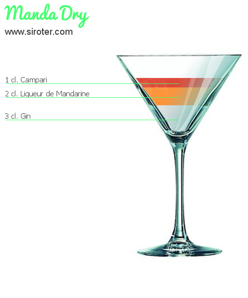 Cocktail MANDA DRY