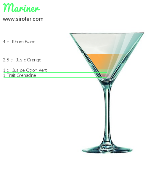 Recette Cocktail MARINER Cocktail MARINER
