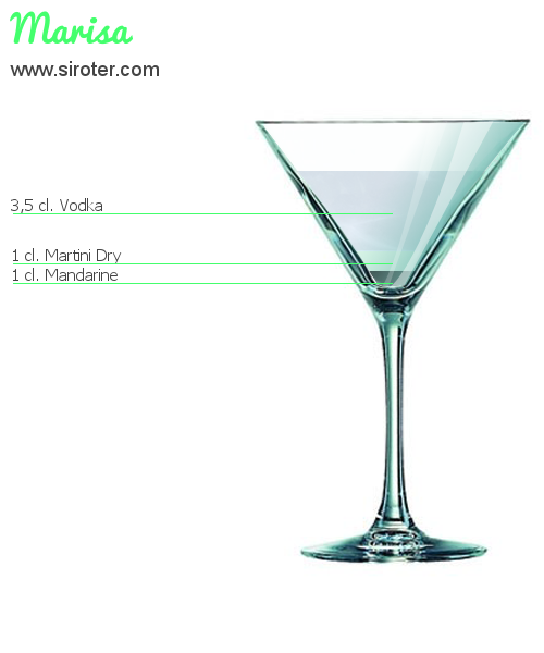 Recette Cocktail MARISA Cocktail MARISA