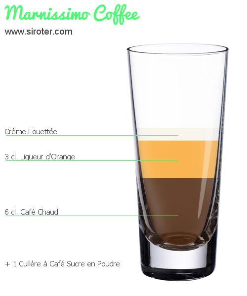 Recette Cocktail MARNISSIMO COFFEE Cocktail MARNISSIMO COFFEE