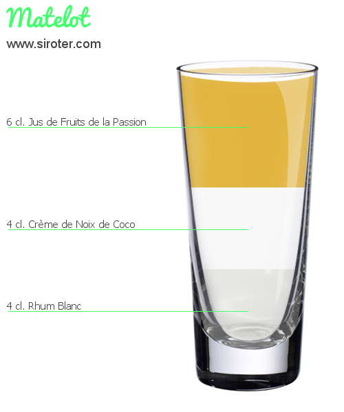 Recette Cocktail MATELOT Cocktail MATELOT