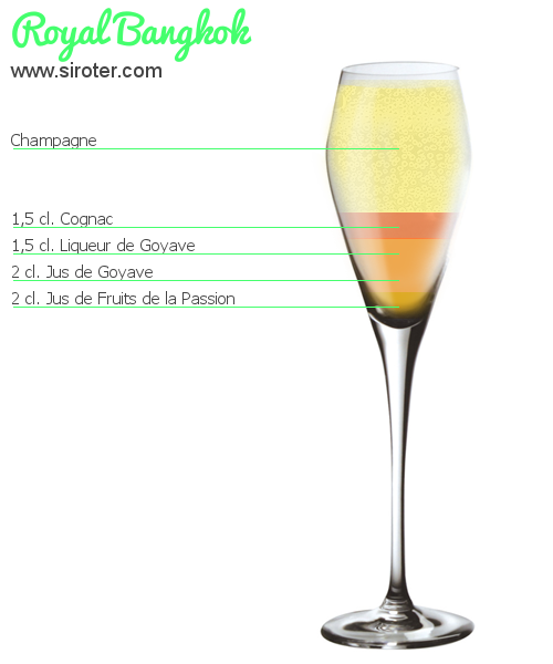 Recette Cocktail MAYFAIR LADY Cocktail MAYFAIR LADY