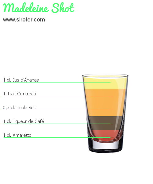 Recette Cocktail MENTHE DORé Cocktail MENTHE DORé