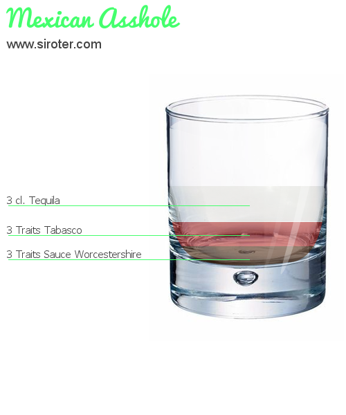 Recette Cocktail MEXICAN ASSHOLE Cocktail MEXICAN ASSHOLE