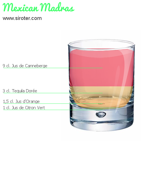 Recette Cocktail MEXICAN MADRAS Cocktail MEXICAN MADRAS