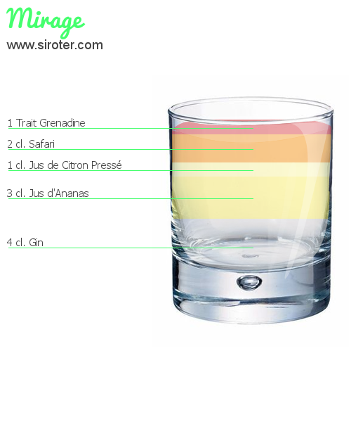 Recette Cocktail MIRAGE Cocktail MIRAGE