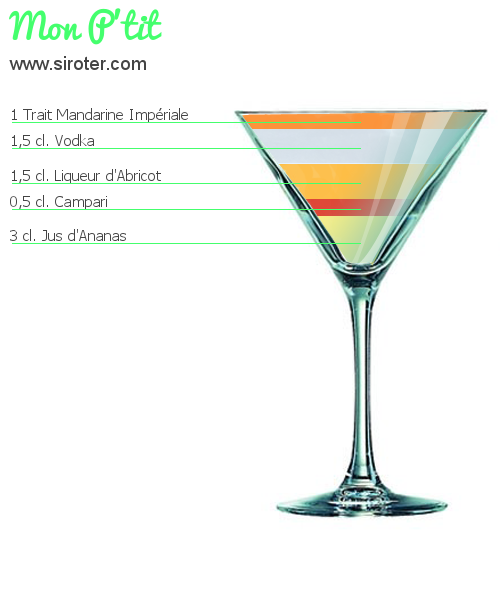 Recette Cocktail MON P'TIT Cocktail MON P'TIT