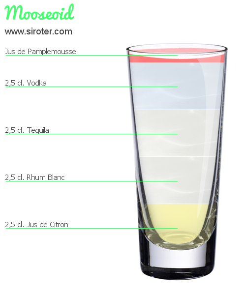 Recette Cocktail MOOSEOID Cocktail MOOSEOID