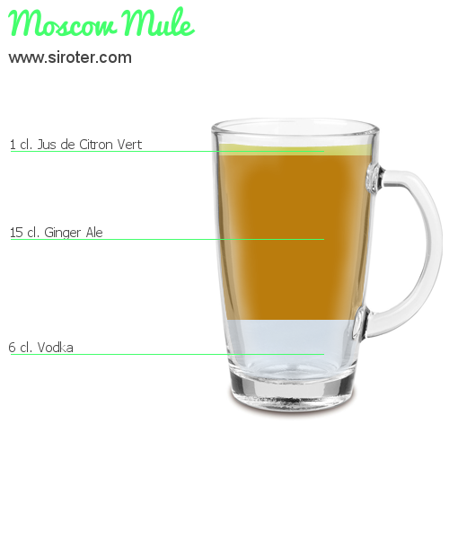 Recette Cocktail MOSCOW MULE Cocktail MOSCOW MULE