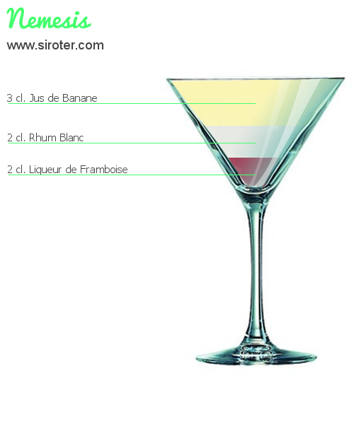 Recette Cocktail NEMESIS Cocktail NEMESIS