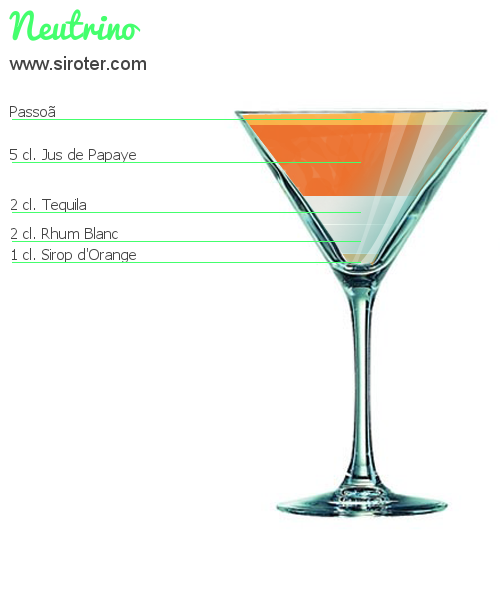 Recette Cocktail NEUTRINO Cocktail NEUTRINO