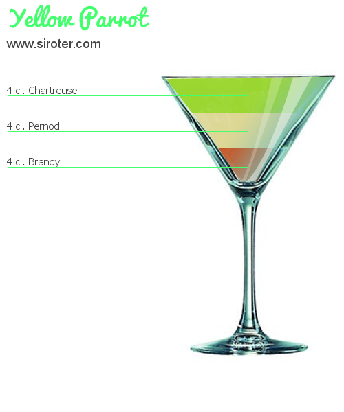 Recette Cocktail NEWTON'S Cocktail NEWTON'S