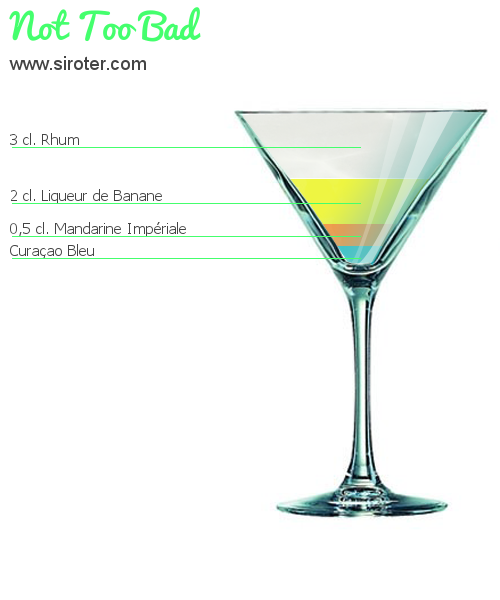 Recette Cocktail NOT TOO BAD Cocktail NOT TOO BAD