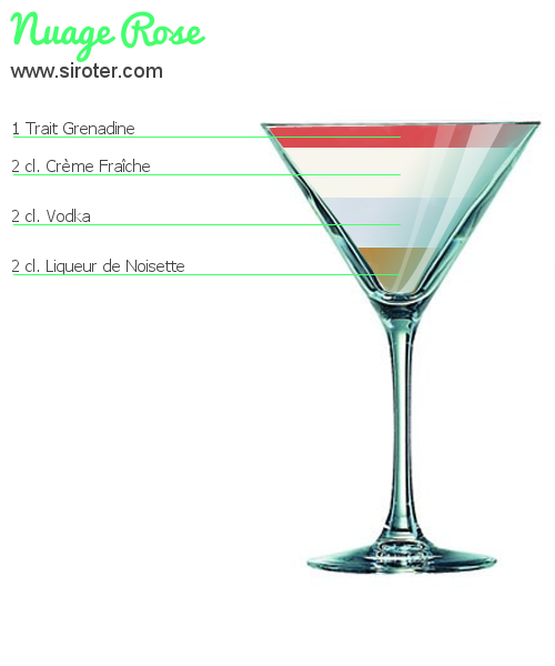Recette Cocktail NUAGE ROSE Cocktail NUAGE ROSE