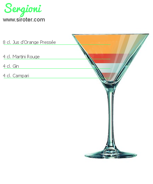 Recette Cocktail NUTTY Cocktail NUTTY