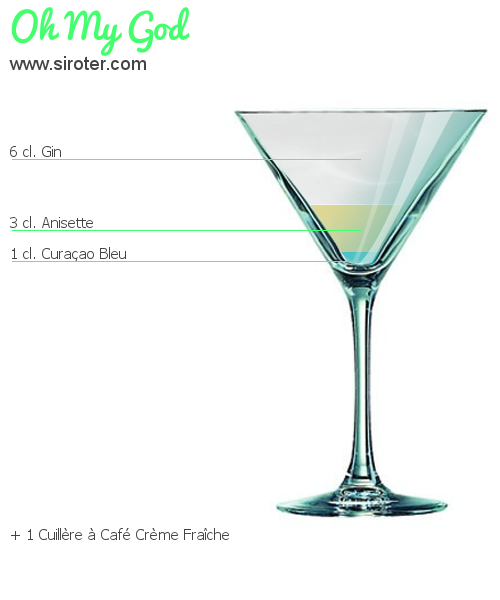 Recette Cocktail OH MY GOD Cocktail OH MY GOD