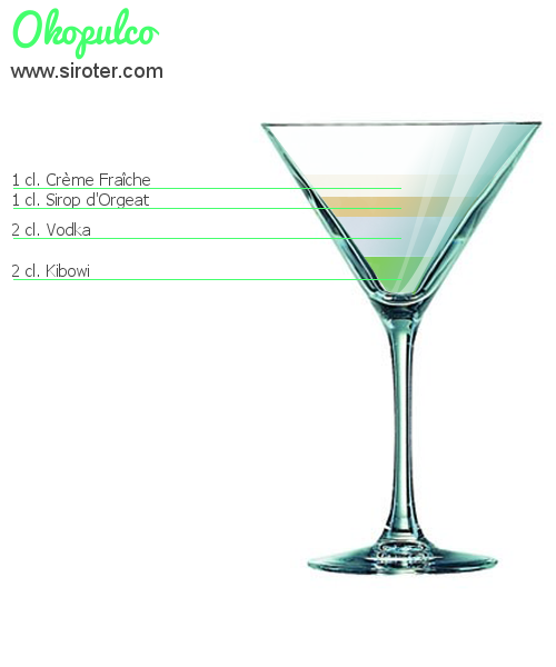 Recette Cocktail OKOPULCO Cocktail OKOPULCO