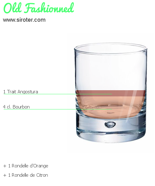 Recette Cocktail OLD FASHIONNED Cocktail OLD FASHIONNED