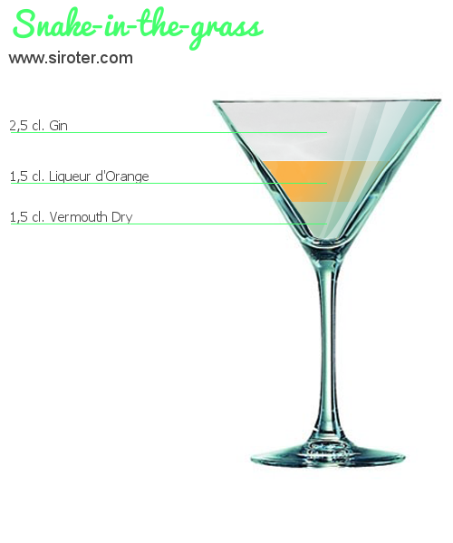 Recette Cocktail OLYMPIC 84 Cocktail OLYMPIC 84