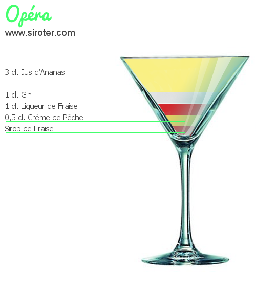 Recette Cocktail OPÉRA Cocktail OPÉRA