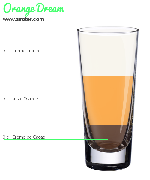 Recette Cocktail ORANGE DREAM Cocktail ORANGE DREAM