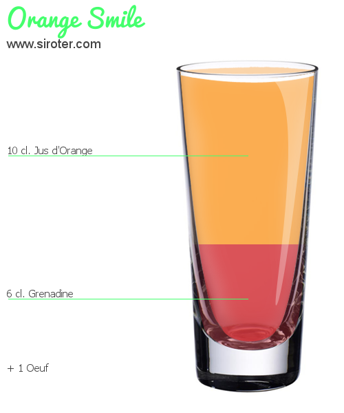 Recette Cocktail ORANGE SMILE Cocktail ORANGE SMILE