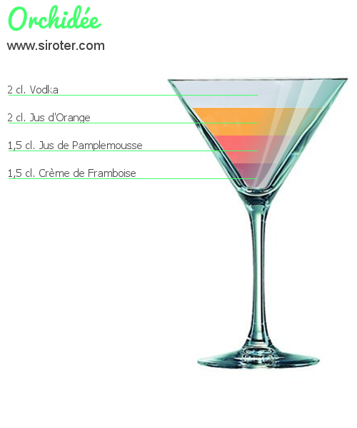 Recette Cocktail ORCHIDÉE Cocktail ORCHIDÉE