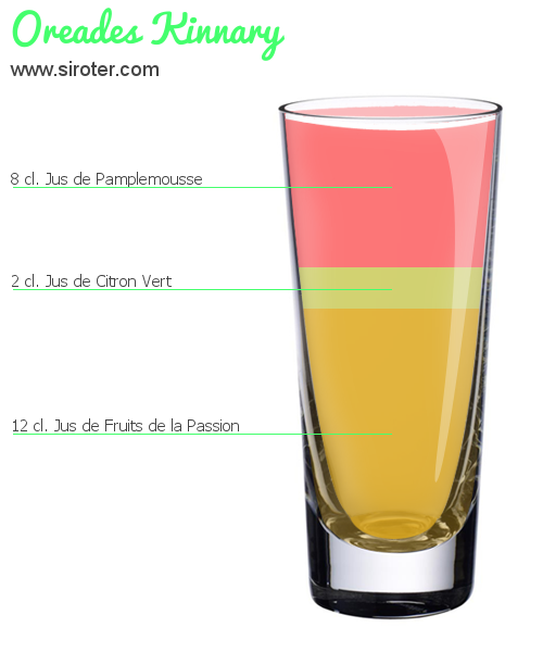 Recette Cocktail OREADES KINNARY Cocktail OREADES KINNARY