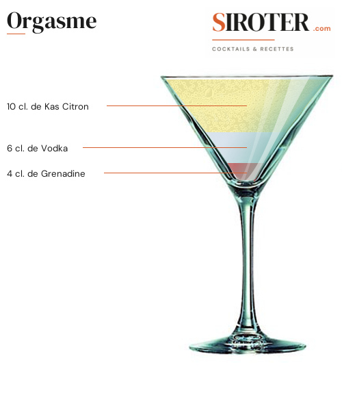 Cocktail Orgasme Recette Pr paration Et Avis Siroter
