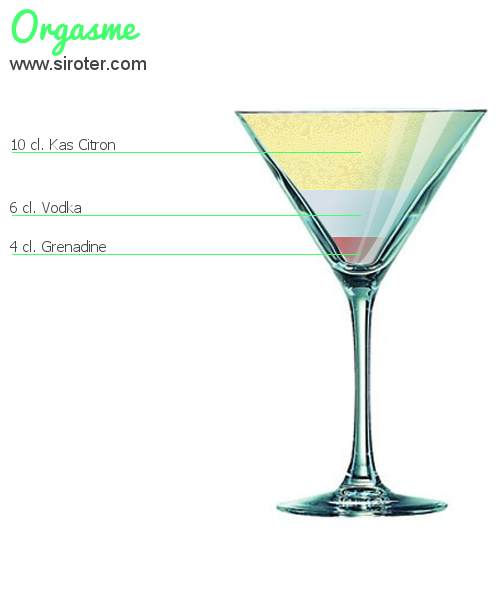 Recette Cocktail ORGASME Cocktail ORGASME