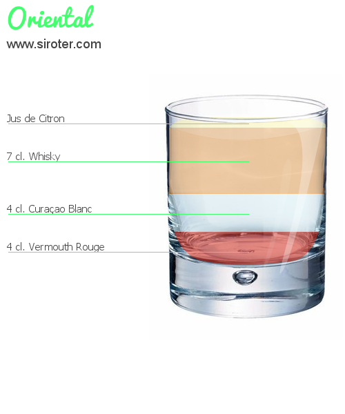 Recette Cocktail Oriental Cocktail Oriental