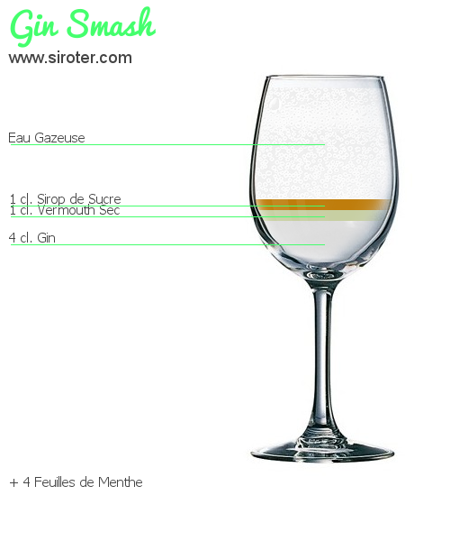 Recette Cocktail ORIENTAL Cocktail ORIENTAL
